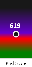 Der PushScore ist umso höher, je schlechter die Aktienbewertung ausfällt.