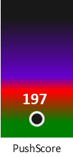 Der PushScore ist umso höher, je schlechter die Aktienbewertung ausfällt.