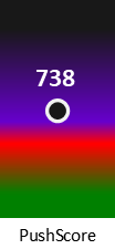 Der PushScore ist umso höher, je schlechter die Aktienbewertung ausfällt.