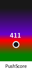 Der PushScore ist umso höher, je schlechter die Aktienbewertung ausfällt.