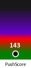 Der PushScore ist umso höher, je schlechter die Aktienbewertung ausfällt.