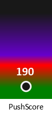 Der PushScore ist umso höher, je schlechter die Aktienbewertung ausfällt.