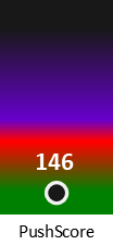 Der PushScore ist umso höher, je schlechter die Aktienbewertung ausfällt.