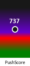 Der PushScore ist umso höher, je schlechter die Aktienbewertung ausfällt.