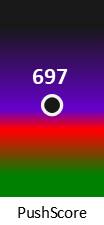 Der PushScore ist umso höher, je schlechter die Aktienbewertung ausfällt.