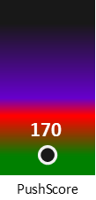 Der PushScore ist umso höher, je schlechter die Aktienbewertung ausfällt.