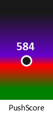 Der PushScore ist umso höher, je schlechter die Aktienbewertung ausfällt.
