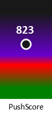 Der PushScore ist umso höher, je schlechter die Aktienbewertung ausfällt.