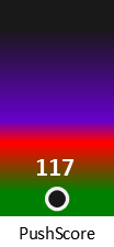 Der PushScore ist umso höher, je schlechter die Aktienbewertung ausfällt.