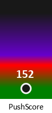 Der PushScore ist umso höher, je schlechter die Aktienbewertung ausfällt.