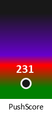Der PushScore ist umso höher, je schlechter die Aktienbewertung ausfällt.