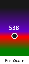 Der PushScore ist umso höher, je schlechter die Aktienbewertung ausfällt.