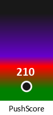 Der PushScore ist umso höher, je schlechter die Aktienbewertung ausfällt.