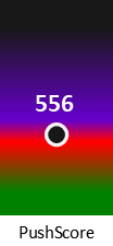 Der PushScore ist umso höher, je schlechter die Aktienbewertung ausfällt.