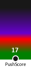 Der PushScore ist umso höher, je schlechter die Aktienbewertung ausfällt.
