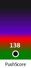 Der PushScore ist umso höher, je schlechter die Aktienbewertung ausfällt.