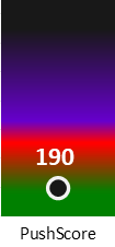 Der PushScore ist umso höher, je schlechter die Aktienbewertung ausfällt.
