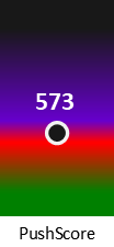 Der PushScore ist umso höher, je schlechter die Aktienbewertung ausfällt.