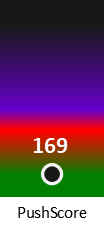 Der PushScore ist umso höher, je schlechter die Aktienbewertung ausfällt.