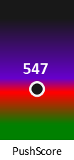Der PushScore ist umso höher, je schlechter die Aktienbewertung ausfällt.