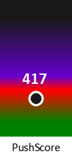 Der PushScore ist umso höher, je schlechter die Aktienbewertung ausfällt.