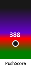Der PushScore ist umso höher, je schlechter die Aktienbewertung ausfällt.