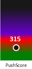 Der PushScore ist umso höher, je schlechter die Aktienbewertung ausfällt.
