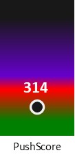 Der PushScore ist umso höher, je schlechter die Aktienbewertung ausfällt.