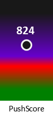 Der PushScore ist umso höher, je schlechter die Aktienbewertung ausfällt.