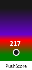 Der PushScore ist umso höher, je schlechter die Aktienbewertung ausfällt.