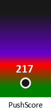 Der PushScore ist umso höher, je schlechter die Aktienbewertung ausfällt.