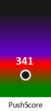 Der PushScore ist umso höher, je schlechter die Aktienbewertung ausfällt.