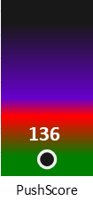 Der PushScore ist umso höher, je schlechter die Aktienbewertung ausfällt.