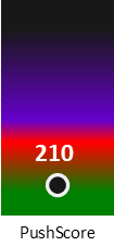 Der PushScore ist umso höher, je schlechter die Aktienbewertung ausfällt.