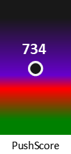 Der PushScore ist umso höher, je schlechter die Aktienbewertung ausfällt.
