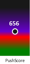 Der PushScore ist umso höher, je schlechter die Aktienbewertung ausfällt.