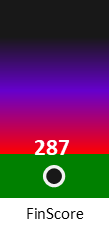 Der FinanzScore ist umso höher, je schlechter die finanzielle Situation des Unternehmens bewertet wird.