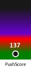 Der PushScore ist umso höher, je schlechter die Aktienbewertung ausfällt.