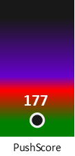 Der PushScore ist umso höher, je schlechter die Aktienbewertung ausfällt.