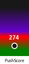 Der PushScore ist umso höher, je schlechter die Aktienbewertung ausfällt.