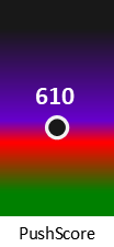Der PushScore ist umso höher, je schlechter die Aktienbewertung ausfällt.