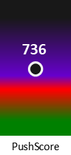 Der PushScore ist umso höher, je schlechter die Aktienbewertung ausfällt.