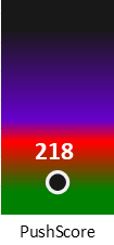 Der PushScore ist umso höher, je schlechter die Aktienbewertung ausfällt.