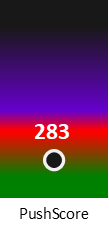 Der PushScore ist umso höher, je schlechter die Aktienbewertung ausfällt.