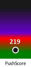 Der PushScore ist umso höher, je schlechter die Aktienbewertung ausfällt.