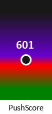 Der PushScore ist umso höher, je schlechter die Aktienbewertung ausfällt.