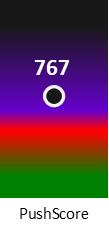 Der PushScore ist umso höher, je schlechter die Aktienbewertung ausfällt.