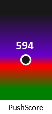 Der PushScore ist umso höher, je schlechter die Aktienbewertung ausfällt.