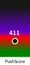 Der PushScore ist umso höher, je schlechter die Aktienbewertung ausfällt.