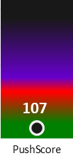 Der PushScore ist umso höher, je schlechter die Aktienbewertung ausfällt.